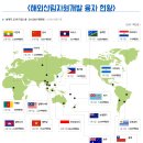 무림피앤피주식회사