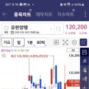 샛별양행