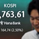 6900 아시아경제