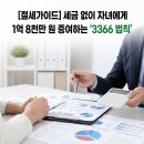 자녀 증여 잘못하면 수천만 원 날립니다… 반드시 알아야 할 3366 전략 이미지
