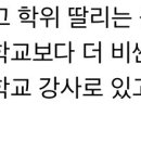 영어유치원 수준 별로라도 맘시들 보내려고 발악하던데 이미지