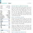주식회사 타이어랩 네이버블로그