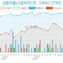 닥터민의원 이미지