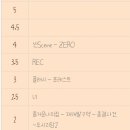 비클루컴퍼니 | 뒤늦게 써보는 "방탈출 문답 155"