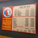 돌아온옛날통닭인동점