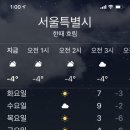 담주 날씨 실화임? 이미지