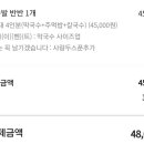 철수네왕족발