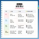 모비코스 | 베트남 나트랑 유심 이심 로밍 모비폰 10일 가격 통신사 비교