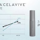 셀라비