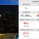 좋은집아이파크부동산중개사무소 이미지