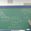 10월 13일 월요일 3교시 4차함수의 그래프 이미지