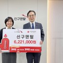 (주)덴탈마켓 이미지