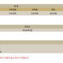 제일회원권 이미지