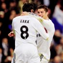 미국,중국,브라질에서 가장 인기많은 레알마드리드 선수. 이미지