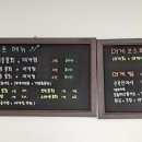 대게촌 티스토리