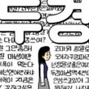 두경 이미지