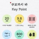 쿠모 네이버블로그