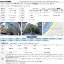 서울신묵초등학교 | [4주차과제] 중랑구 임장후기