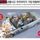 고고GoGo 이미지