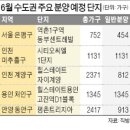 역촌-015 네이버블로그