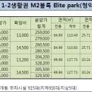 성록공인중개사사무소 네이버블로그