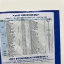 메리엘산부인과의원 네이버블로그