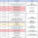 편성범 | [의료 인공지능 행사] AI Biohealthcare Drug Discovery Summit 참관 후기!