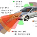 보성모터스 이미지