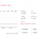 대웅무역 이미지