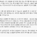 20일선 매매 깃법 이미지
