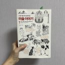 NR-15[우주로]-상-177 | [이집트 여행 준비] 이집트 신화 및 역사 공부 (6): 양정무, 난생 처음 한번 공부하는 미술이야기 1