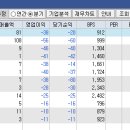 유한회사 진장 이미지