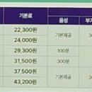 CU안성신건지점 | "선불요금제 고민될 땐? CU 편의점에서 바로 쓰는 앤텔레콤!"
