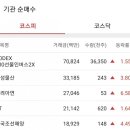 팹네이처 이미지
