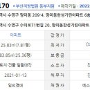 망미1-209 이미지
