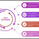 석세스주 이미지