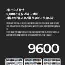 슈어카 이미지