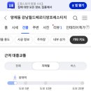 복합용도 건축물(양재동 2-37) | 강남월드메르디앙프레스티지 전세·월세 한눈에 정리