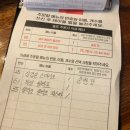 라라코스트 용인기흥점 이미지
