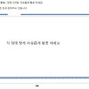 ######### 직접 확인 하세요(포커스)############## 이미지