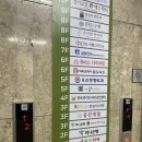 잠실미의원 네이버블로그
