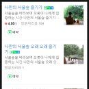 그린다실