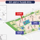 S-1 이미지