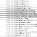 삼우무역3
