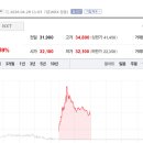 효성워시원 이미지
