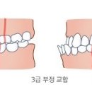 글로리치과교정과치과의원 이미지