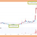 11650-17-2-3 이미지