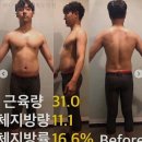 바디밸런스 경북도청점 | 헬스장 바디밸런스 경북도청점 안동 풍천면 가격 비용 후기 추천