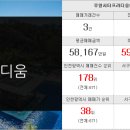 골드뱅크공인중개사사무소 이미지