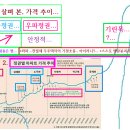 물가... 최악인플레...스태그플레... 돈 풀면 물가 급등, 조이면 경기 침체... 정답은?... 이미지